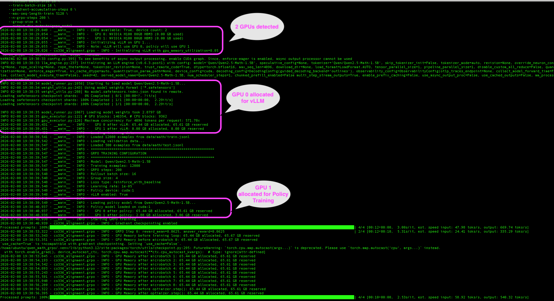 GRPO Training Logs on 2×H100: GPU detection, vLLM on GPU 0, policy training on GPU 1